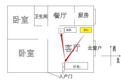 透天財位|透天財位怎麼看？從入門玄關到頂樓露臺，招財秘訣大公開！